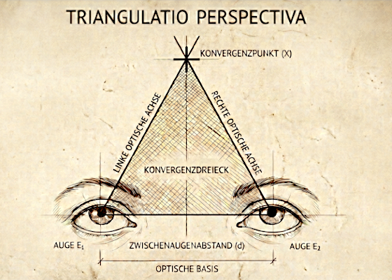 Triangulation